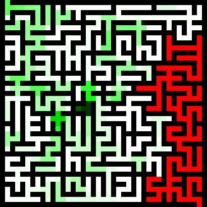 AFLGo exploration of the Fuzzle maze