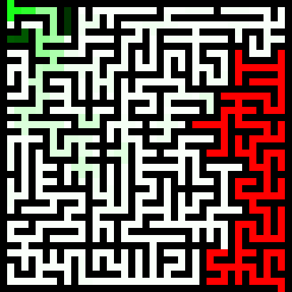 AFL++ exploration of the Fuzzle maze